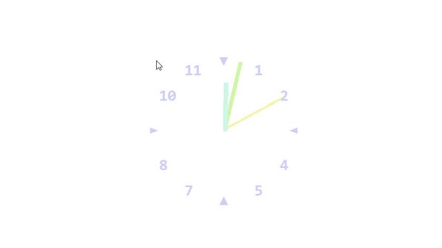 Mouse Clock Cursor